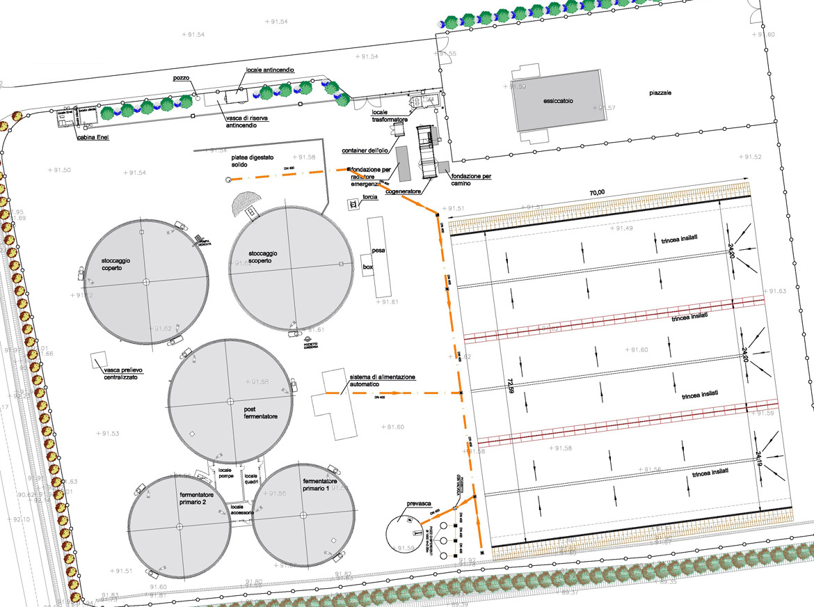 Realizzazione di 4 impianti di Biogas alimentati da fonte rinnovabile: Dorno, Tromello, Alagna, Garlasco